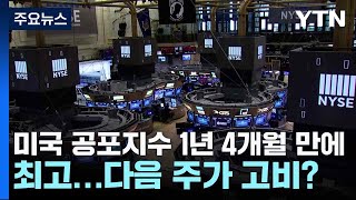 미국 공포지수 1년 4개월 만에 최고...다음 주가 고비? / YTN