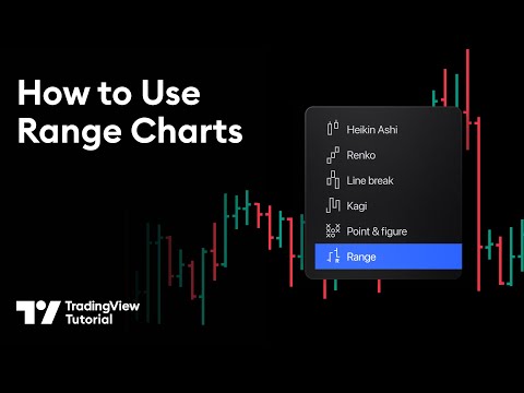 How Traders Create Range Charts: Tutorial