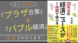 【プラザ合意&バブル経済】世界一わかりやすく解説します（経済学入門）