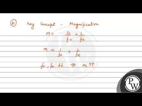 Boards|Physics|12|Ray Optics and Optical Instruments|Optical Instruments....