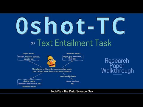 Text Entailment approach for Zero-shot Text Classification (Research Paper Walkthrough)