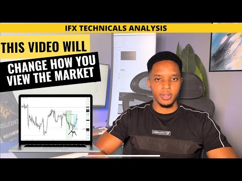 TECHNICAL ANALYSIS THAT WILL CHANGE HOW YOU VIEW THE MARKET | TRADING PSYCHOLOGY TIPS