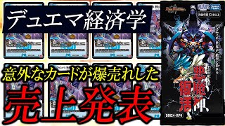 【マジか】『悪魔神、復活』発売直後に一番売れたカード、予想外過ぎたので解説します【デュエマ経済学】