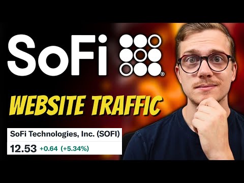 New Fintech Website Traffic Might Shock You | Winners & Losers