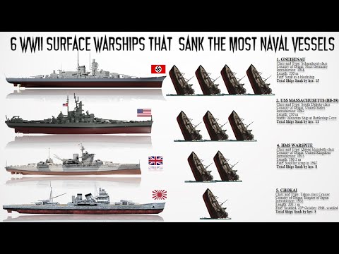 6 WWII Surface Warships that sank the Most Naval Vessels