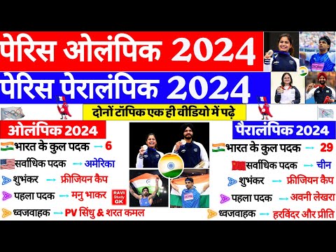 पेरिस ओलंपिक एवं पैरालम्पिक 2024 | Paris Olympics & Paralympic 2024 GK | Sports Current Affairs 2024