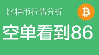 1.9  比特币行情分析：比特币空单继续持有，如果反弹到97000上方可以加仓一层空单，没有空单的伙伴建议等待97000上方再入场（比特币合约交易）军长