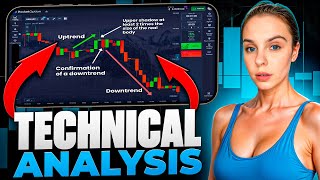 TECHNICAL ANALYSIS FOR BEGINNERS ➜ IQ OPTION STRATEGY | MOBILE TRADING | BINARY OPTIONS LIVE TRADING