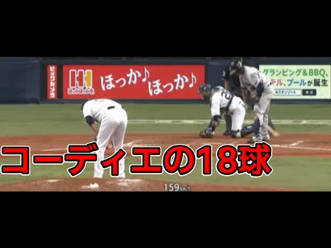 プロ野球 伝説のダメ助っ人守護神集