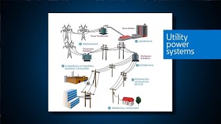 Utility power systems