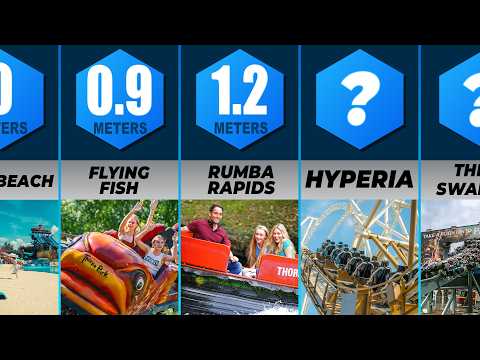 ARE YOU TALL ENOUGH TO RIDE? | Every Thorpe Park Ride Height Requirements