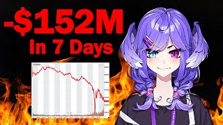 Documenting the Worst PR Disaster in Vtuber HISTORY - The Selen Tatsuki X Nijisanji Incident