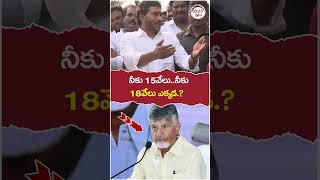 YS Jagan Comments On TDP Mahashakthi Scheme | #chandrababu | #ysjagan | #tdpvsycp | #trending