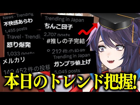 【What's TRENDing】世の流れを把握しろっ！ただしトレンドでな！【#ホワトレ 】