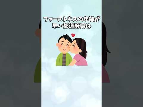 【キスは〇〇】意外な都道府県ランキング #shorts