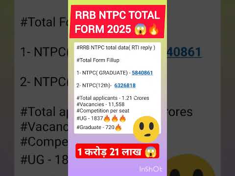 🔥rrb ntpc total form fill up 2024 | rrb ntpc total form fill up 2024 zone wise | rrb ntpc 2024 |ntpc