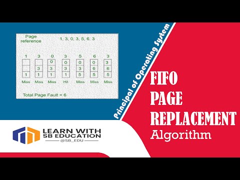 SYBSC-CS OS Practical 8 || FIFO Page Replacement algorithm || Python Programming