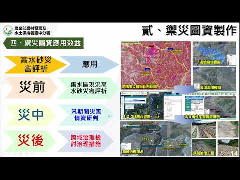 「20231121 中苗禦災圖資成果與應用 (蔡易達)」