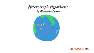 Oparin's Heterotroph Hypothesis: Origins of First Organisms