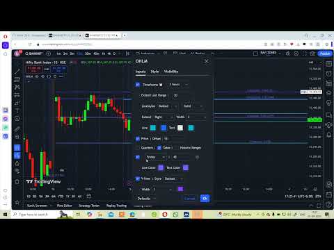 Level Find by OHLM || Stock Market || Intraday Setup || Trading View Indicator @drukparida_research