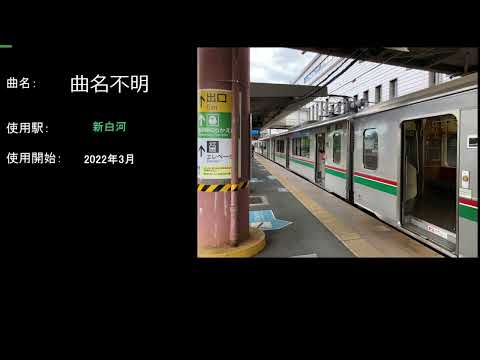 東北本線新白河駅　7番線発車メロディ