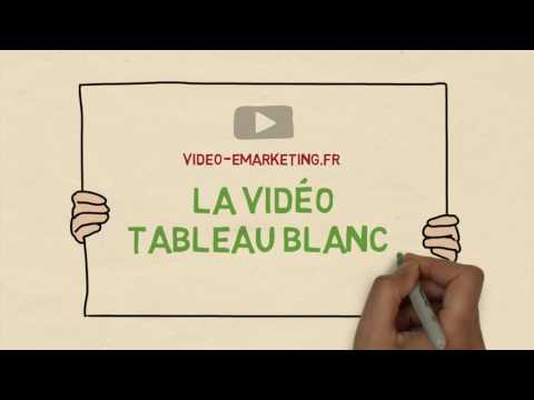 Animation vidéo : vidéo tableau blanc ou vidéo dessinée.