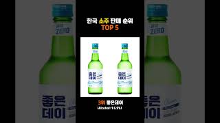 한국 소주 판매량 TOP5 #dog #참이슬 #처음처럼 #c1 #좋은데이 #o2린 #소주