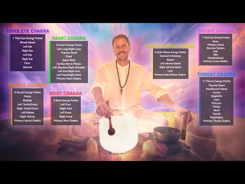 **50 Chakra Sound Bath**  Singing Bowls for Complete Body Attunement