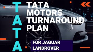 TATA MOTORS JLR ACQUISITION | Jaguar Land Rover | MBA Case study | Business Strategy | Turnaround