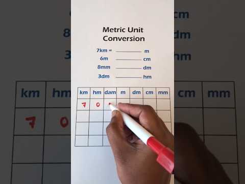 Math Tricks l l Metric Units Conversion #mathstricks #mathtipsandtricks #maths #mathshorts