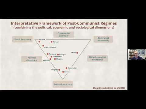 The Anatomy of Post-Communist Regimes: A Challenge to the Mainstream Comparative Approach