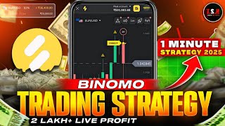 Binomo 1 Min Best Winning Strategy 2025 | Binomo Trading Strategy | Binomo Winning Strategy | Binomo