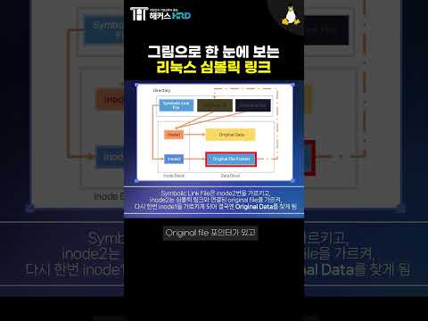 [리눅스] 쉽게 알아보는 리눅스 심볼릭 링크! (Linux Symbolic Link)