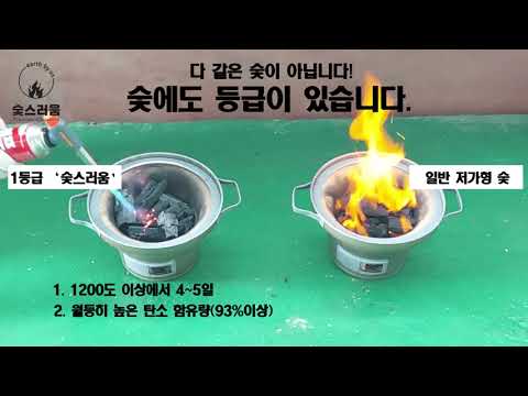 1등급 백탄 vs 저가형 숯