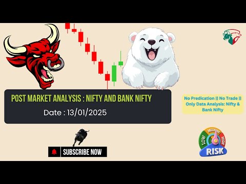 Post Market Analysis || Nifty and Bank Nifty || No Trade || only Learn @drukparida_research