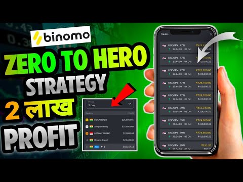 Binomo Trading Strategy | Binomo No Loss Strategy | Binomo Strategy | Quotex Strategy #binaryoptions