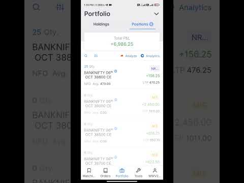 7k profit in banknifty live trading