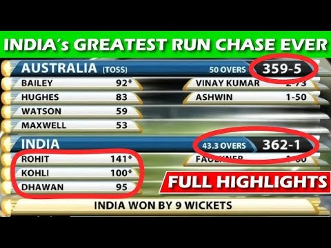 INDIA VS AUSTRALIA 2ND ODI 2013 | FULL MATCH HIGHLIGHTS | IND VS AUS | MOST SHOCKING MATCH EVER