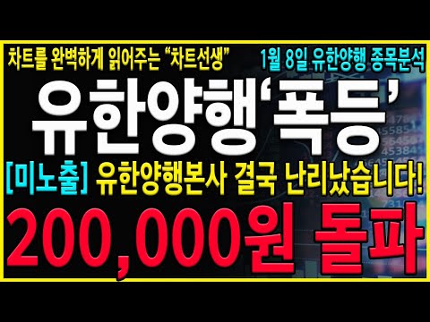 [유한양행 주가 전망] "긴급"  윗꼬리 달려도 다시 가는 진짜이유! NCCN 권고요법에서 선호요법 등재 가능성까지! 20만원 돌파시그널 발생했습니다!! #오스코텍#유한양행