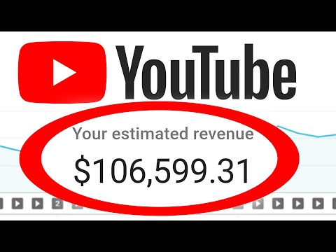 How Much YouTube Pays You per 1,000 Views (India VS USA)