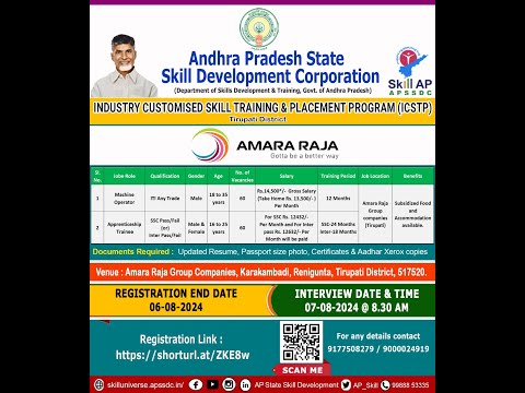 Jobs in Amara Raja Tirupati