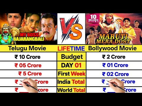 My Boss Bajarangbali movie vs Maruti Mera Dost movie Lifetime Worldwide Total Box Office Collection।