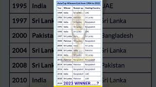 asia cup winners list / Asia cup winner list 1984 to 2022 / asia cup 2023