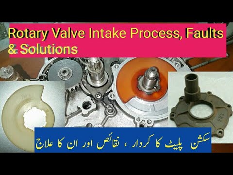 Rotary Valve Intake Process, Faults and Solutions | Suction Plate Faults and Effects on Performance