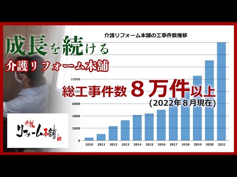 総施工件数８万件！成長を続ける介護リフォーム本舗の実績は