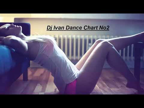 Dj Ivan Dance Chart No2 07 2020