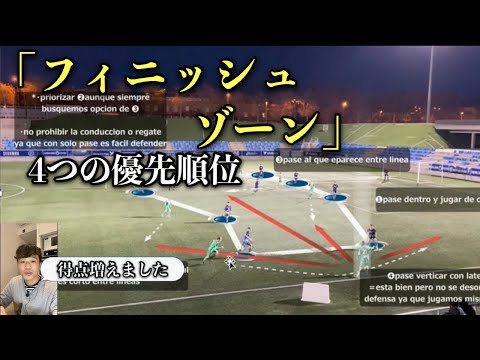 【保存版】【スペインU-13動画付き】サッカーフィニッシュゾーンにおける4つの優先順位と5つのプレーオプションとは？