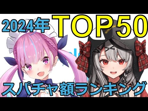 【ホロライブ】年間スパチャ額ランキングTOP50【2024年】