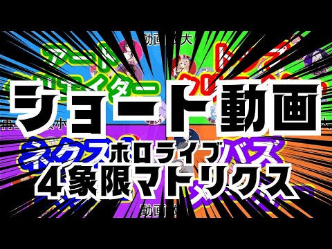 【4象限マトリクス】ホロライブ ショート動画数×総再生回数ランキング！～「トップクリエイター」「バズメーカー」「ネクストスター」「アートクリエイター」～。0期生からリグロスまで39名を分析！