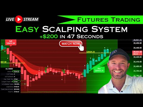 Easy Futures Scalping System [ +$200 in 47 Seconds ]